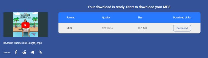Download BoJack Horseman Soundtrack in MP3
