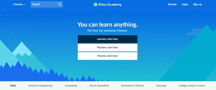 Khan Academy