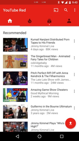 Results of the YouTube Video