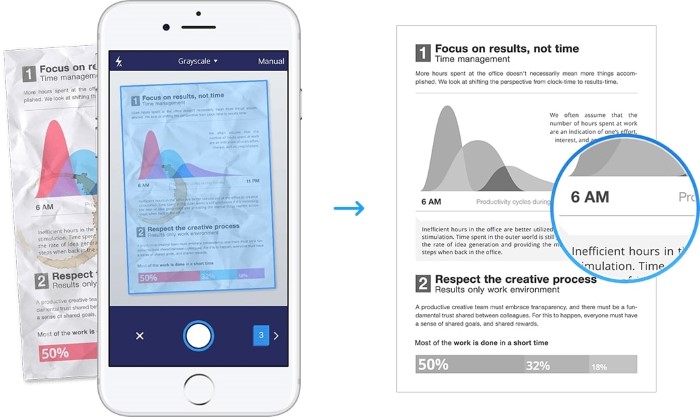 Scanner Pro