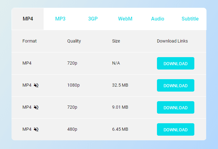 Select an Output Format and Quality