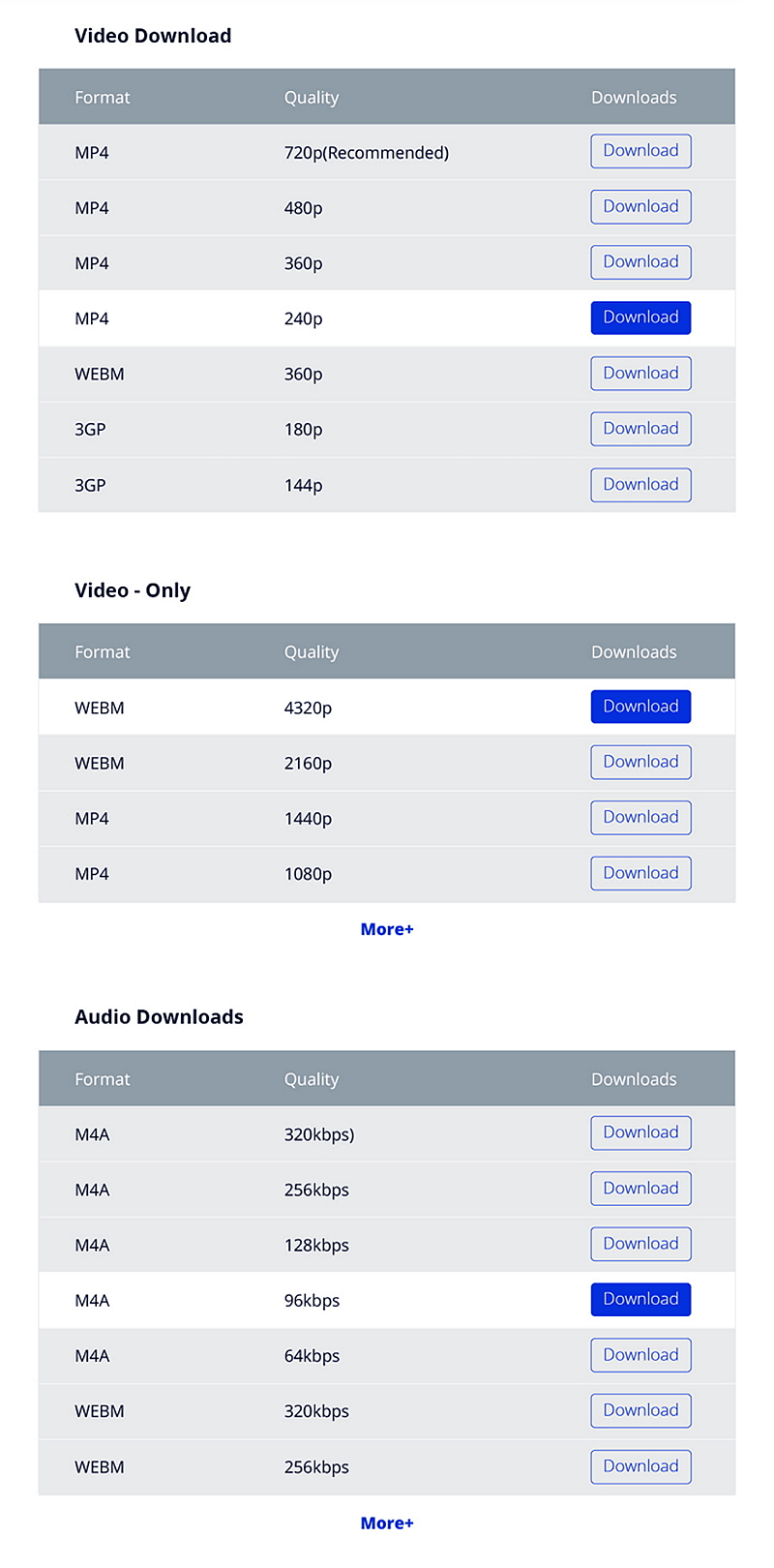 Select an Output Format