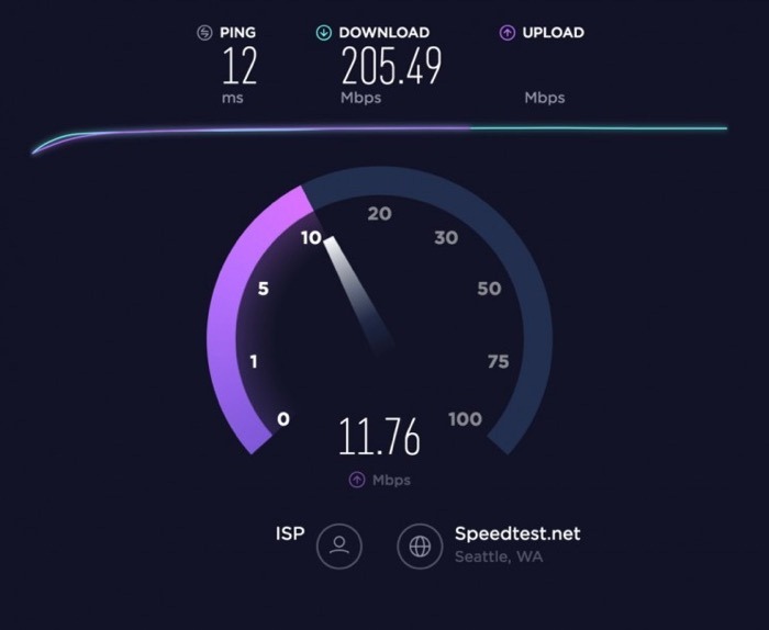 Test the Internet Speed