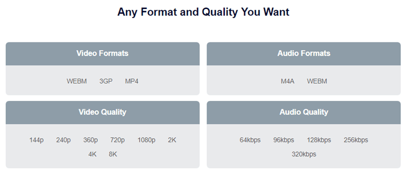 Supported Formats and Quality