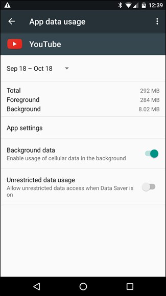 YouTube Data Usage Android