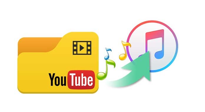 YouTube to iTunes