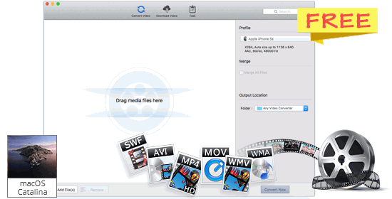 Any Video Converter Mac
