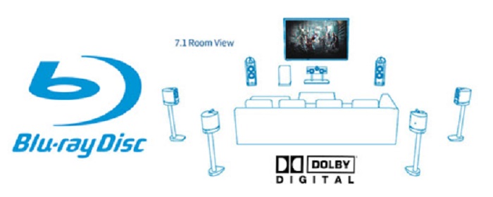 Blu-ray Dolby