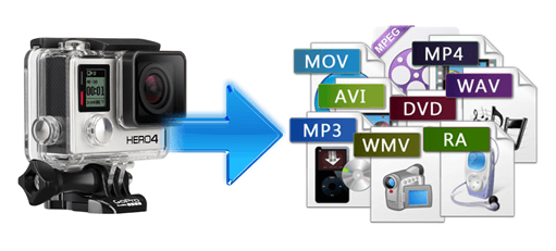 Convert GoPro Video Format