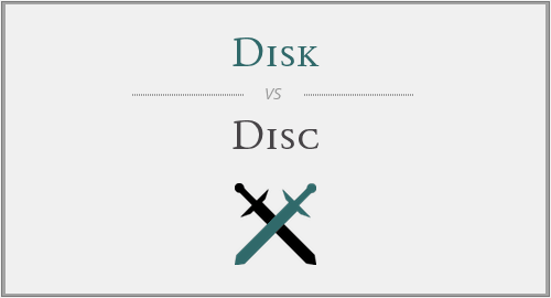 Disk vs Disc