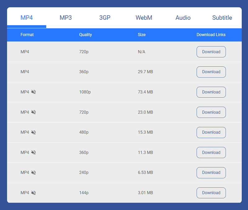 Select Output Formats